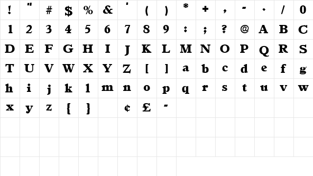AgonicDisplaySSK Regular  glyph index