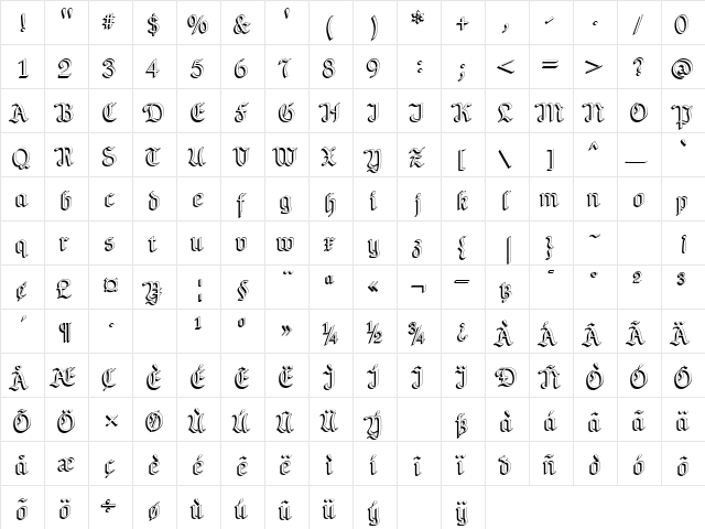 NeuAltischShadLeft Regular  glyph index