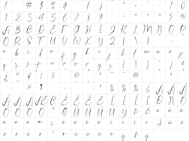Sophia Morgant Regular  glyph index
