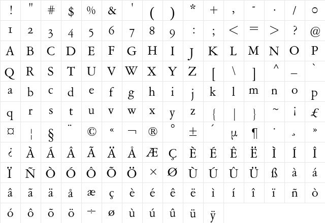 Garamont Amsterdam Expert BQ Regular  glyph index
