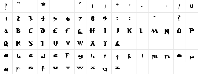 Ripped off Regular  glyph index