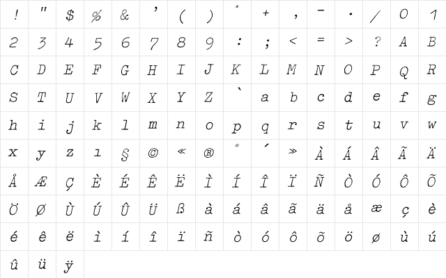 Typewriter LightOblique  glyph index