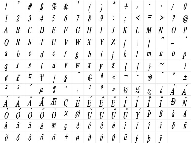 Duke Thin BoldItalic  glyph index