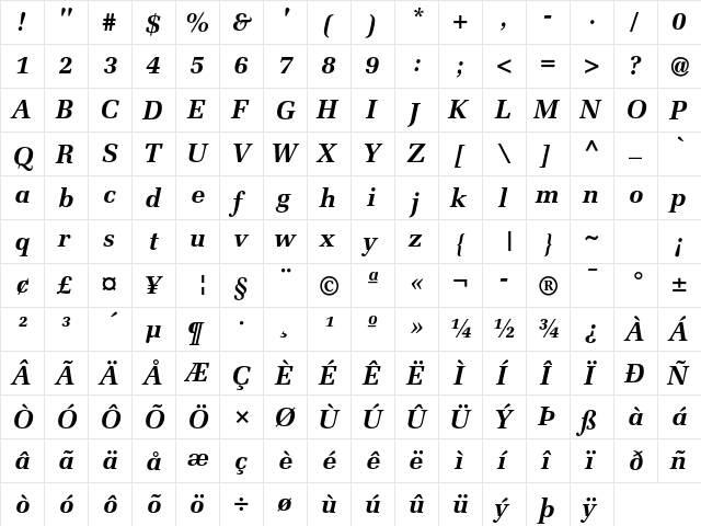 Melior LT Std Bold Italic  glyph index