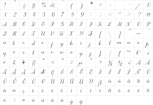 ScriptC Regular  glyph index