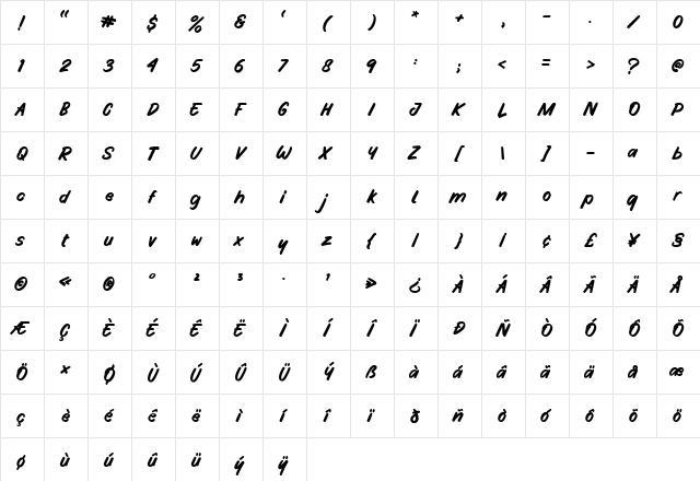 Fruity Stories Regular  glyph index