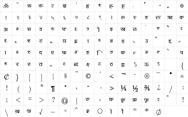 Shivaji02 Normal  glyph index