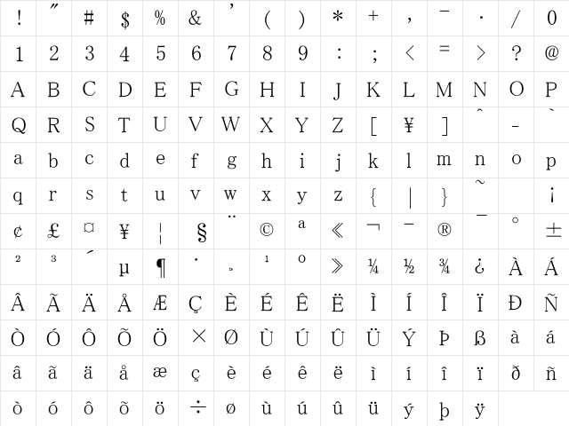 MS PMincho Regular  glyph index