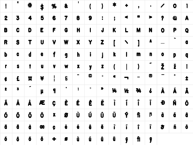 Burnt Toast Plain  glyph index