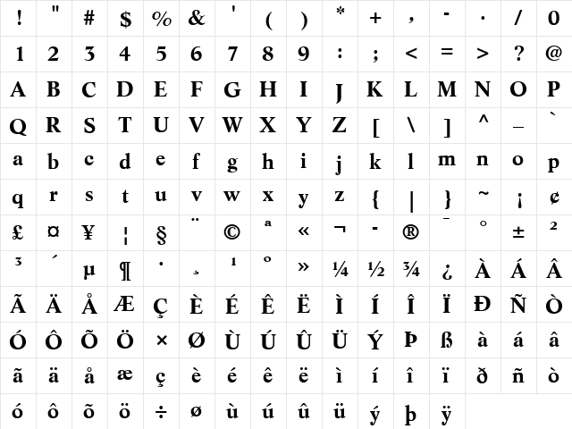 Life LT Roman Bold  glyph index