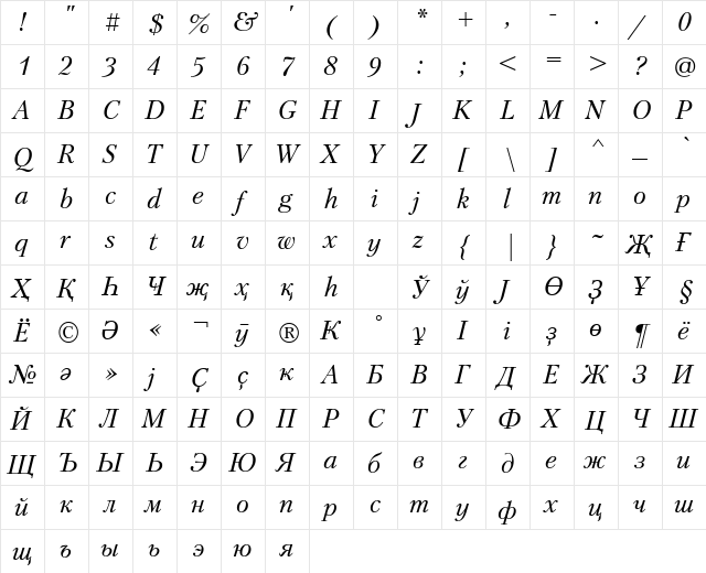 PetersburgITT Italic  glyph index