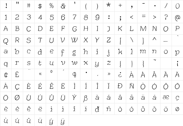 DrivEddie Regular  glyph index