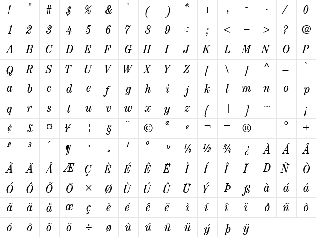 CenturyCondSSK Italic  glyph index