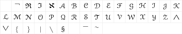 eusm7 Regular  glyph index