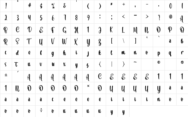 Pretty Meow Regular  glyph index