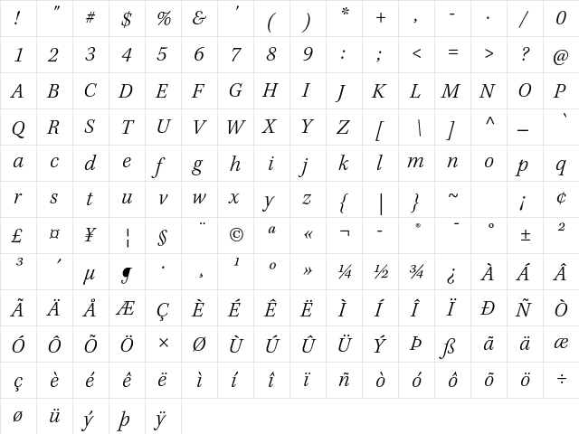 Kepler Std Light Italic  glyph index