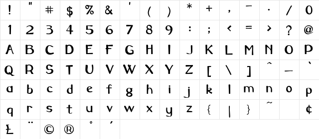 DurranceSSK Bold  glyph index