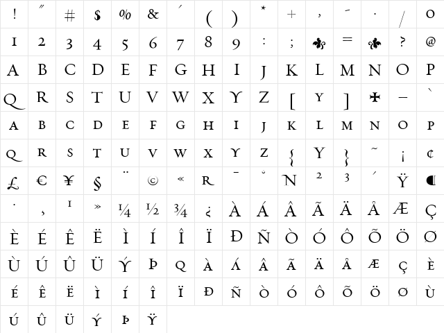Requiem Medium  glyph index