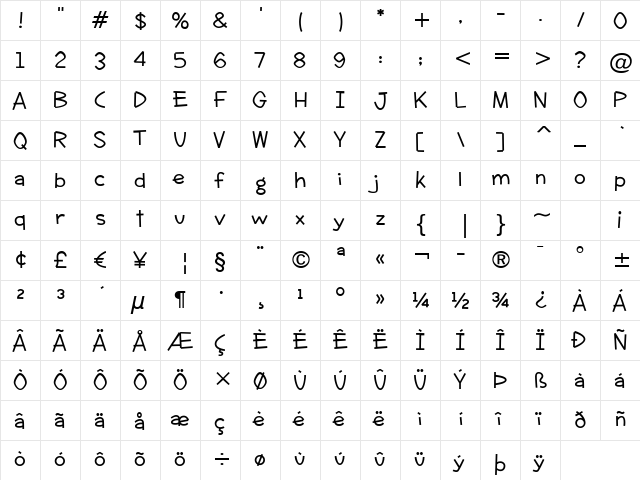 Clever Duke BTN Slick Regular  glyph index