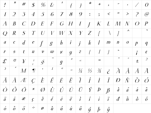Euroika Italic  glyph index