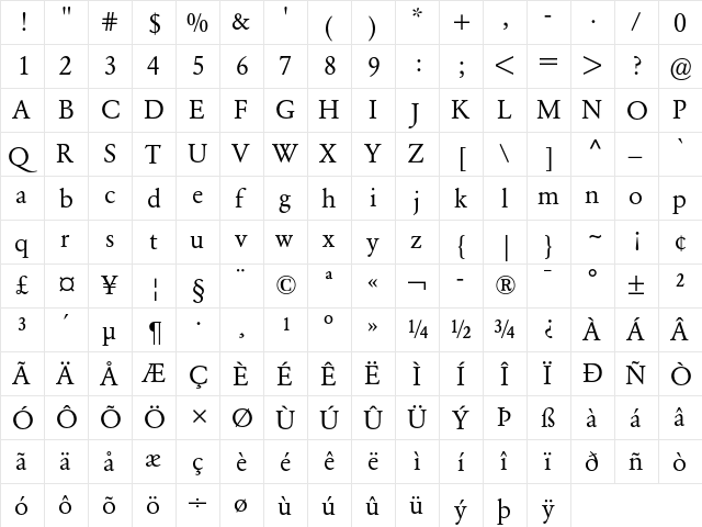 Garamond BE Regular  glyph index