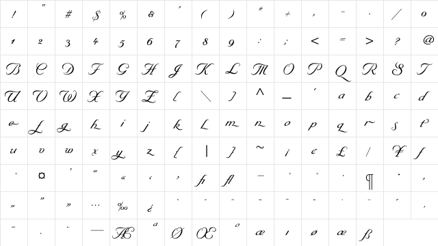 ByronMediumSwash Regular  glyph index