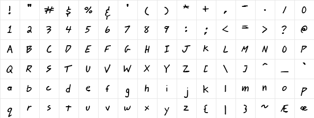 Johnny Mac Scrawl BRK Regular  glyph index