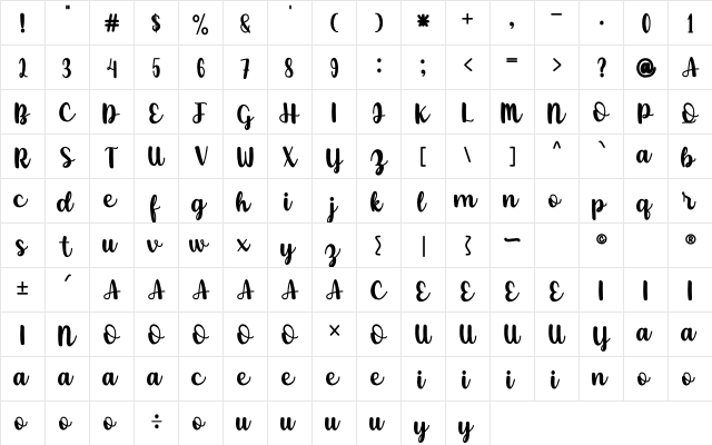 Danilla Regular  glyph index