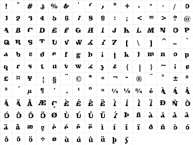 AmericanAnalogSet Regular  glyph index