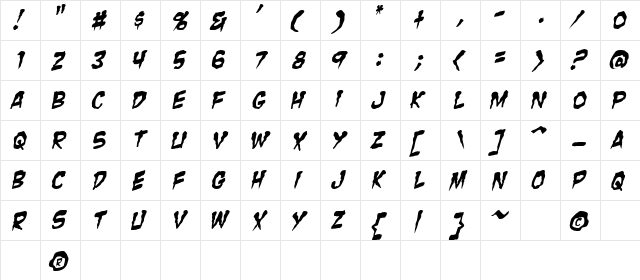Zombie Guts Italic  glyph index