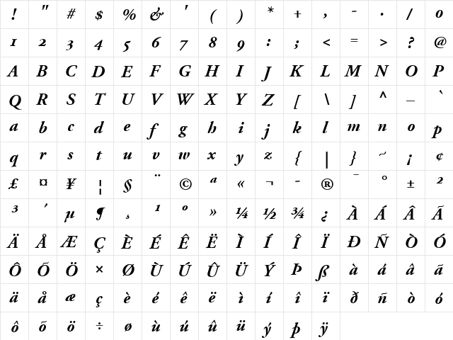 AGaramond BoldOsF Italic  glyph index