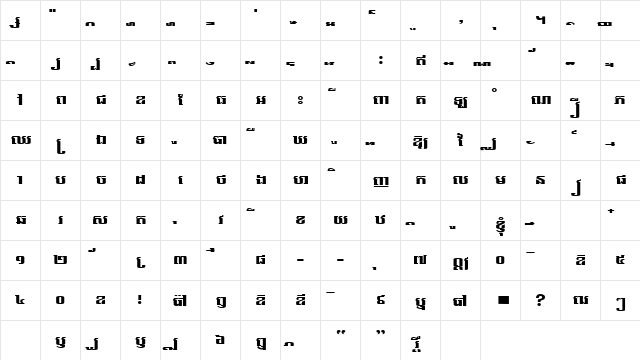 Mhundul Regular  glyph index