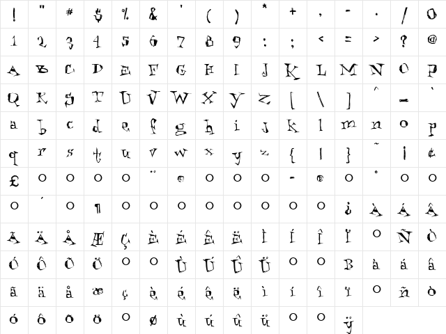 Kathouse Medium  glyph index