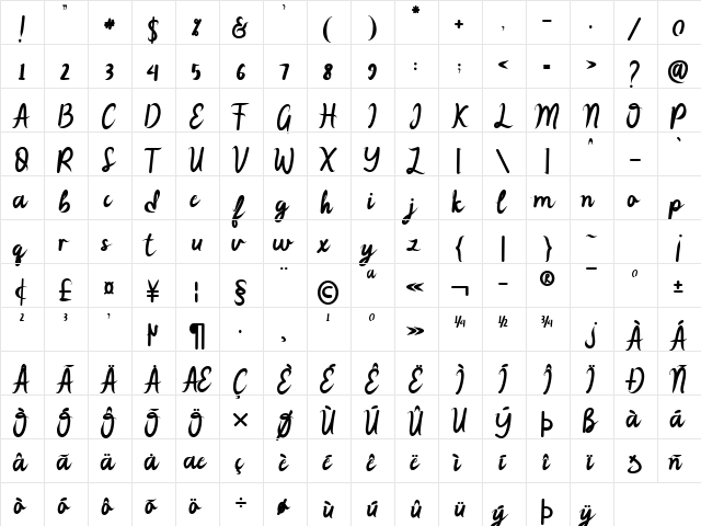The Brilliant Regular  glyph index