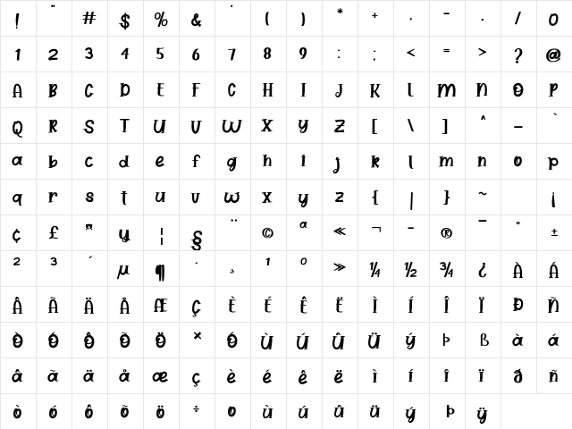 Pink Bird Regular  glyph index