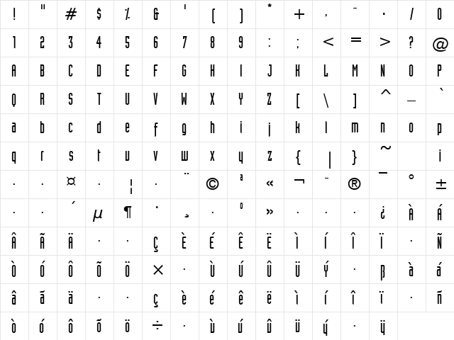 Industry Regular  glyph index