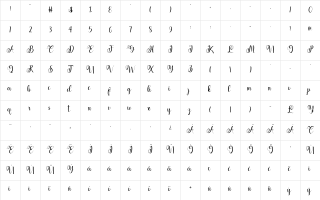Pretty Regular  glyph index
