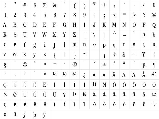 ITC Century Std Book Condensed  glyph index