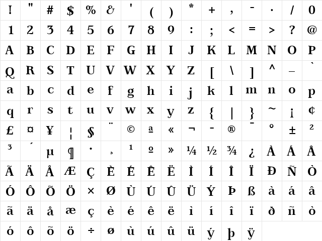 AISwan Bold  glyph index