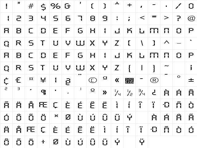 DigifaceWide Regular  glyph index