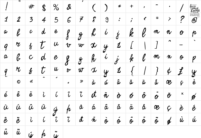 Zerocalcare Script Regular  glyph index