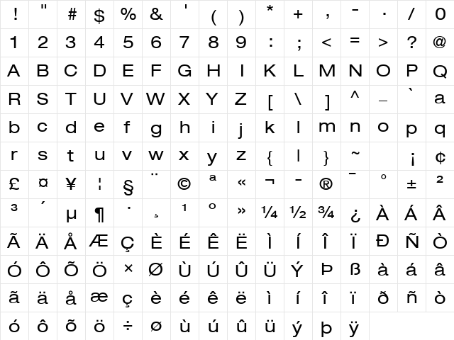 Helvetica Neue LT Com 53 Extended  glyph index