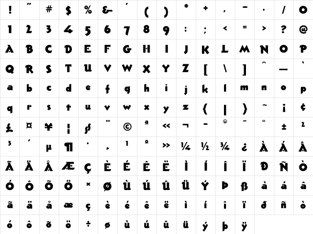 Pacific Regular  glyph index