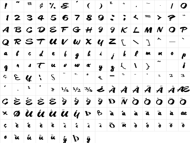 Clean Regular  glyph index