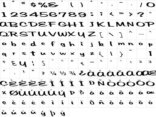 Re Regular  glyph index