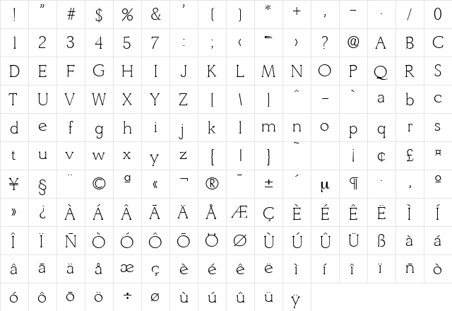 Derringer-Serial-ExtraLight Regular  glyph index