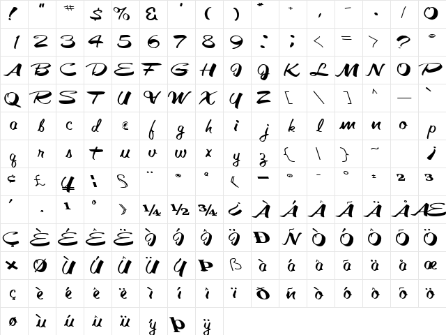 GalacticFuss72 Bold  glyph index