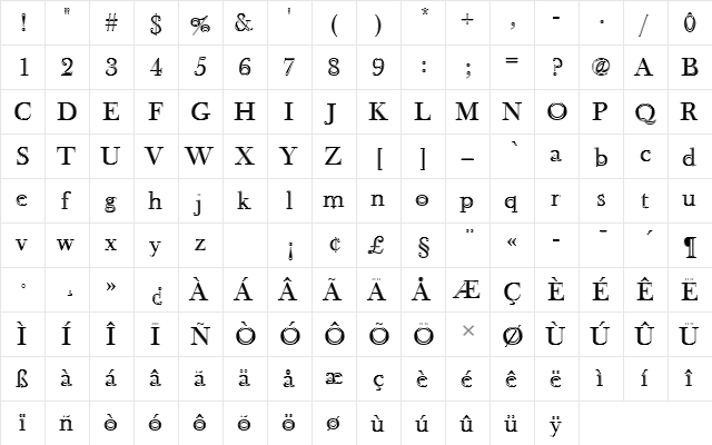 BaskervilleOldFacDIn1 Regular  glyph index