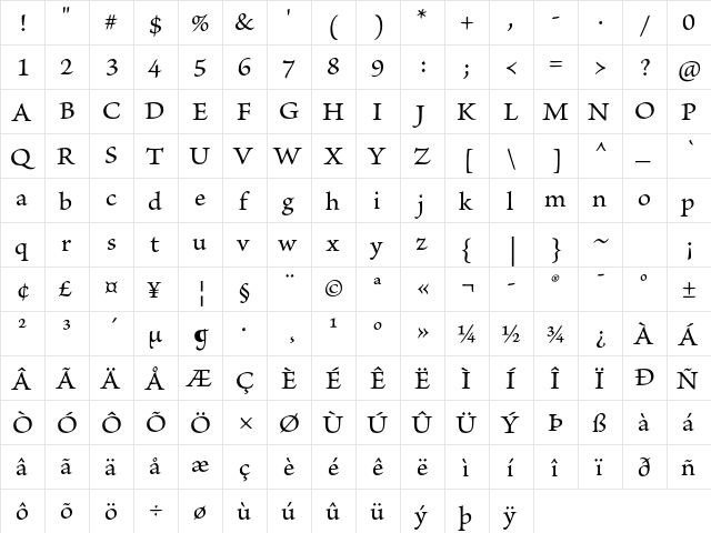 Brioso Pro Caption  glyph index