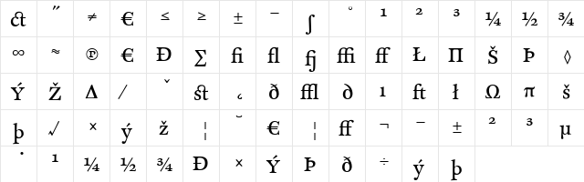 CliffordNine Regular  glyph index